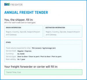 Freight Contract Negotiation Sample